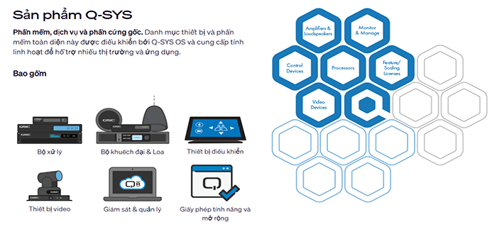 Q-SYS