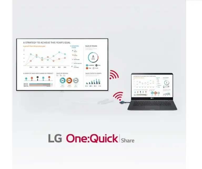 màn hình tương thích LG One quick