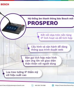 Hệ thống âm thanh thông báo dựa trên IP – PROSPERO