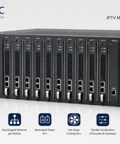 Khung chassis IPTV 10 khe VITEC c1210